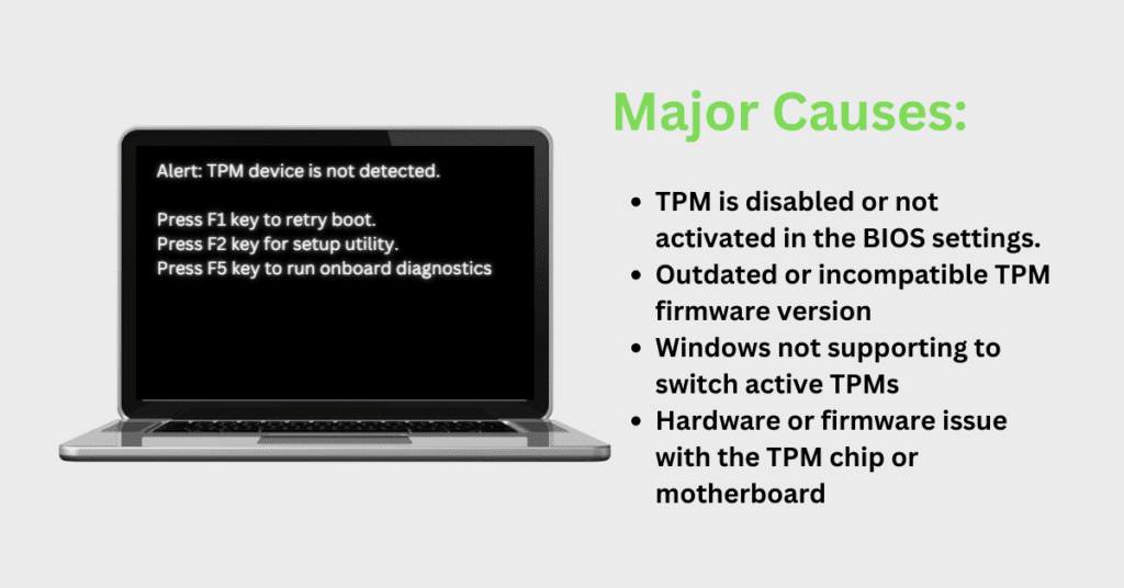 major causes for TPM Device not Detected issue